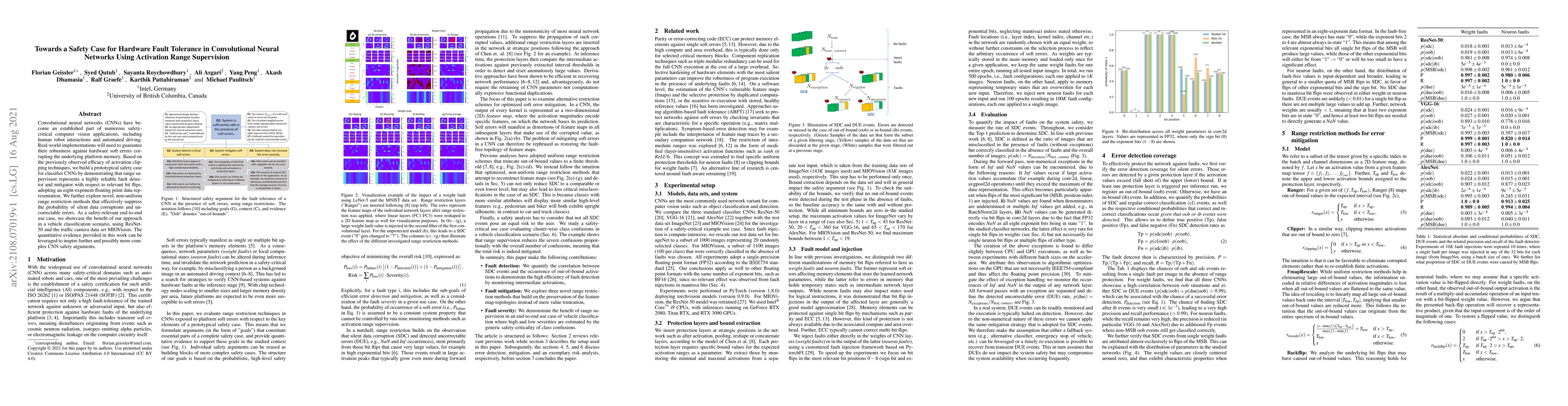 Thumbnail for Towards a Safety Case for Hardware Fault Tolerance in Convolutional
  Neural Networks Using Activation Range Supervision