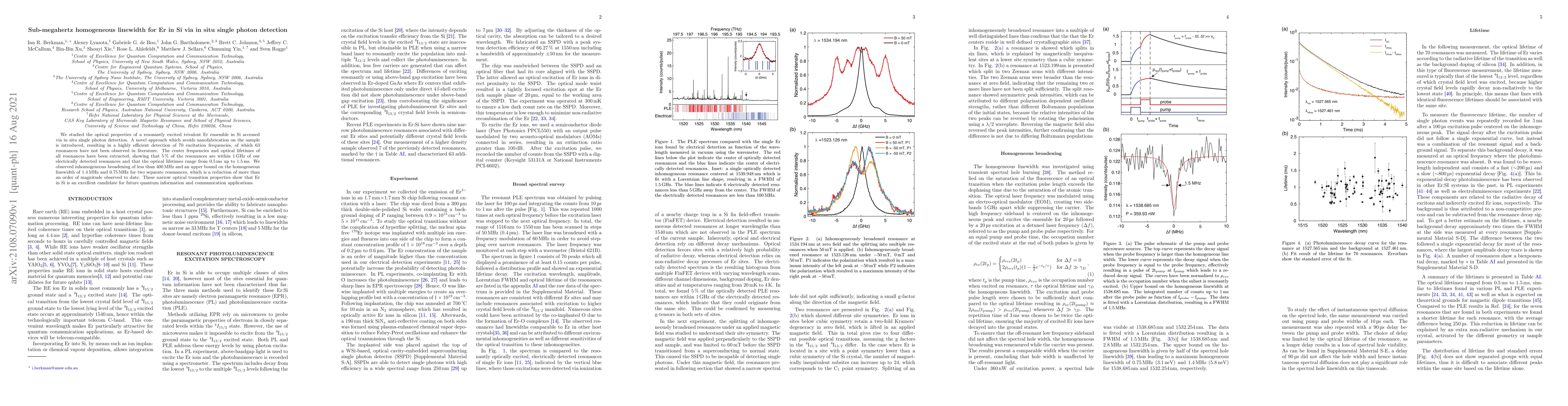 Thumbnail for Sub-megahertz homogeneous linewidth for Er in Si via in situ single
  photon detection