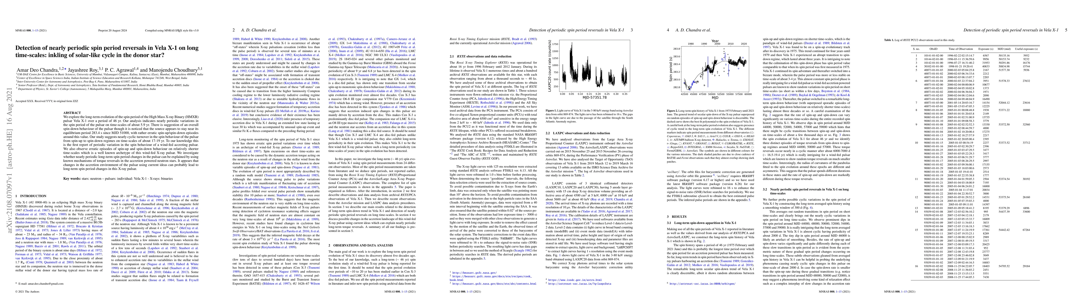 Thumbnail for Detection of nearly periodic spin period reversals in Vela X-1 on long
  time-scales: inkling of solar-like cycle in the donor star?