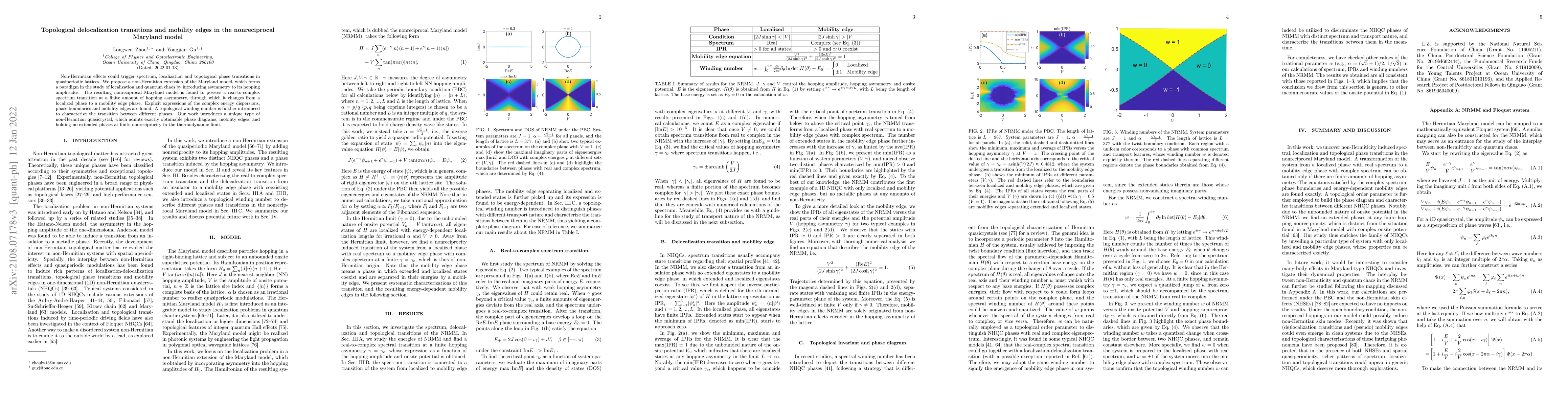 Thumbnail for Topological delocalization transitions and mobility edges in the
  nonreciprocal Maryland model
