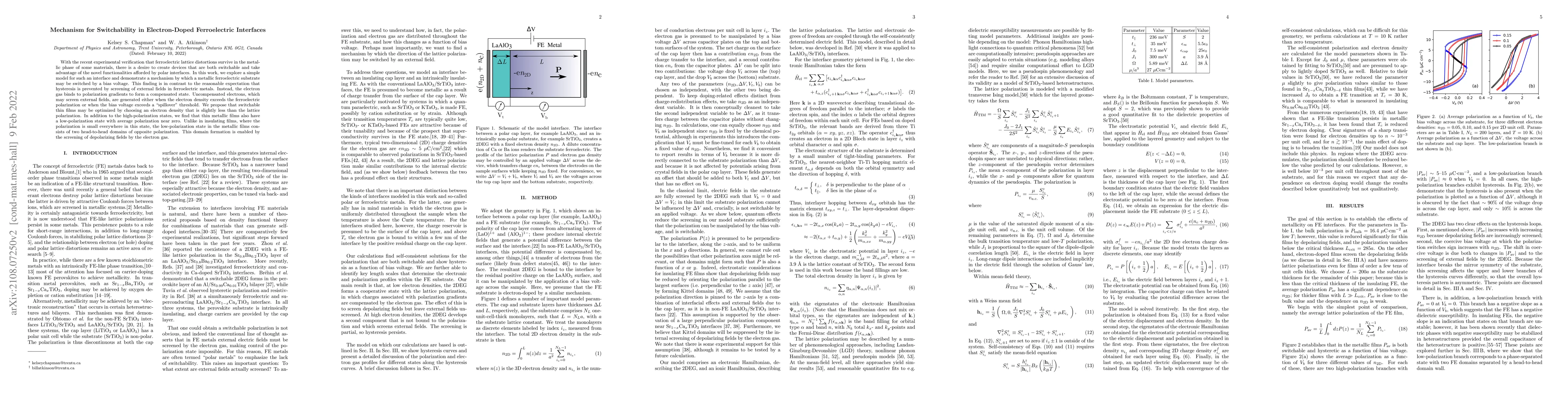 Thumbnail for Mechanism for Switchability in Electron-Doped Ferroelectric Interfaces