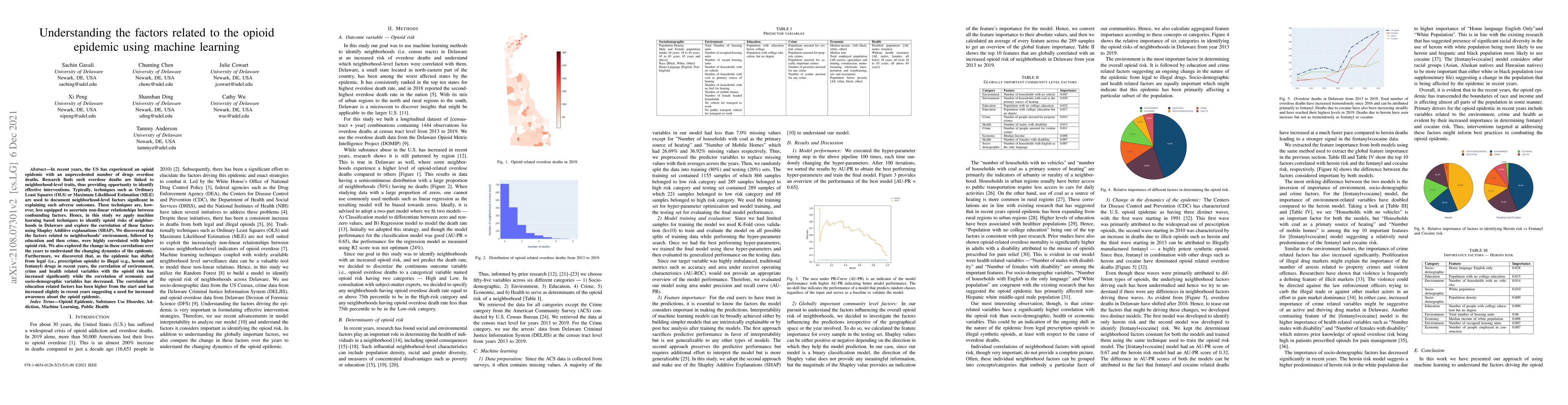 Thumbnail for Understanding the factors driving the opioid epidemic using machine
  learning