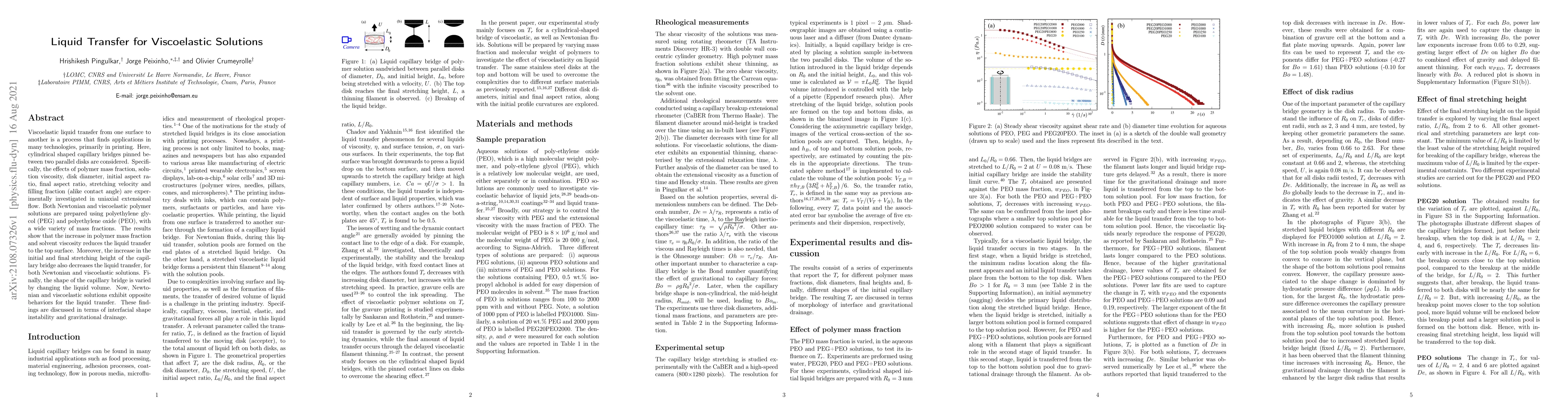 Thumbnail for Liquid Transfer for Viscoelastic Solutions