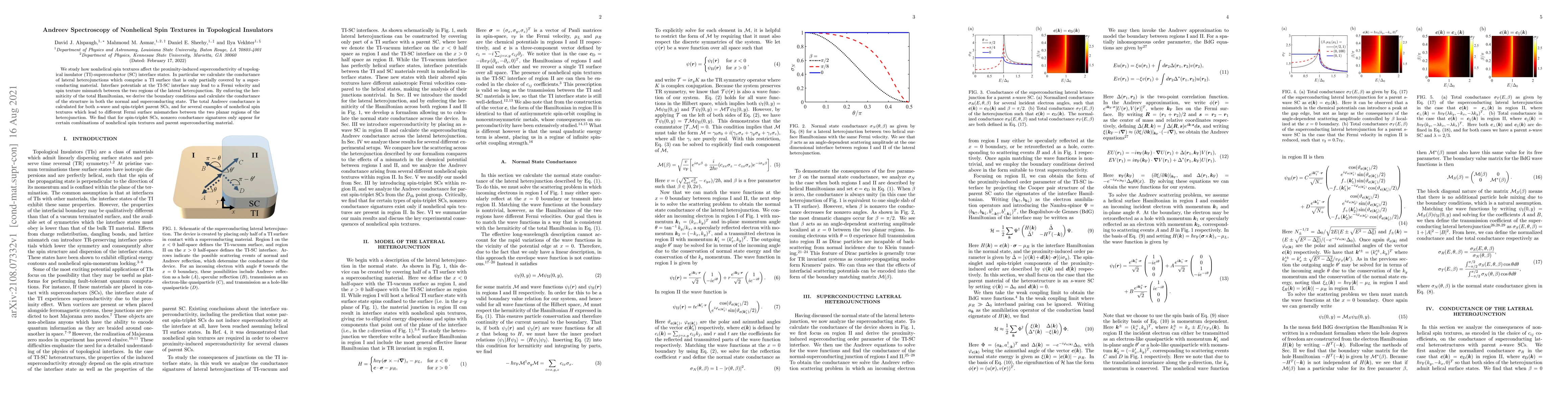 Thumbnail for Andreev spectroscopy of nonhelical spin textures in topological
  insulators