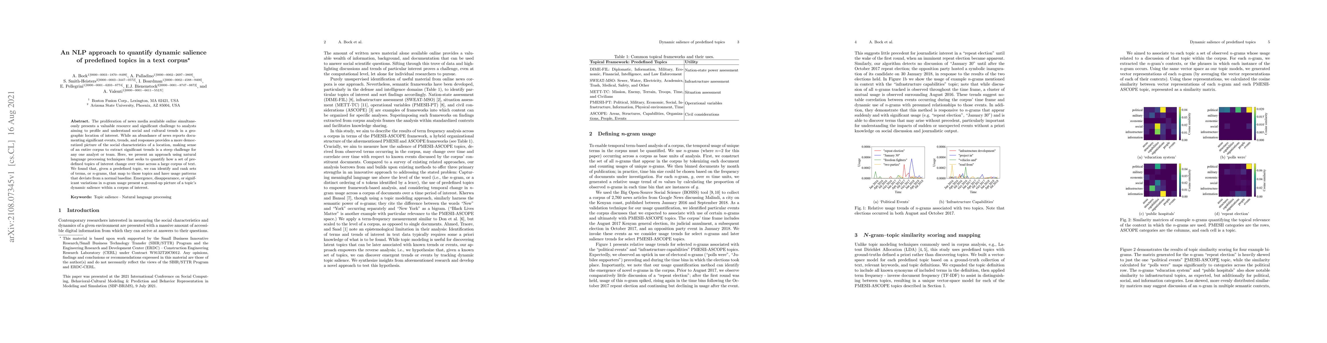 Thumbnail for An NLP approach to quantify dynamic salience of predefined topics in a
  text corpus