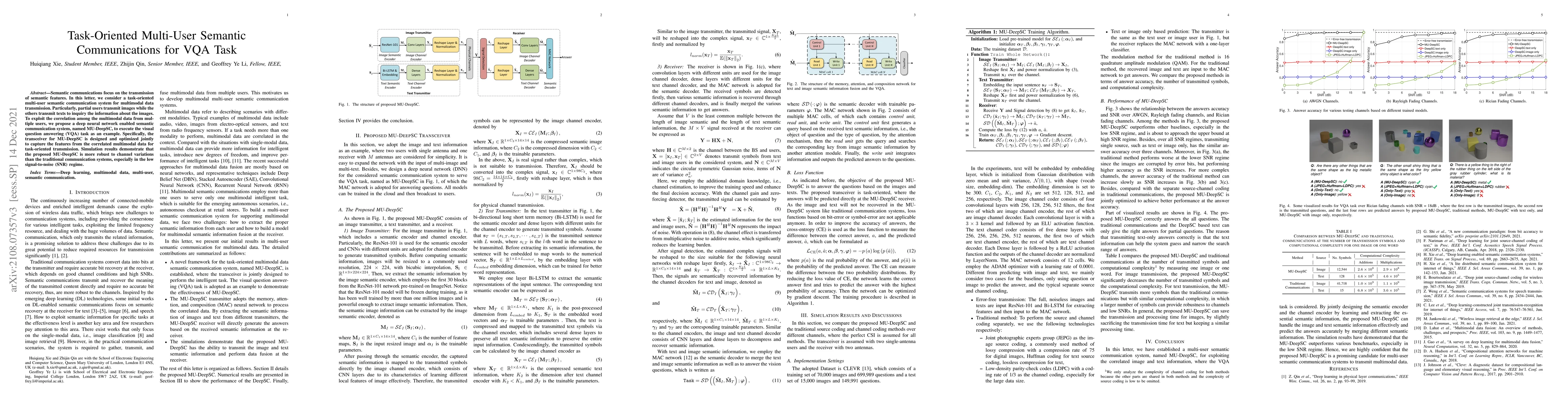 Thumbnail for Task-Oriented Multi-User Semantic Communications for VQA Task