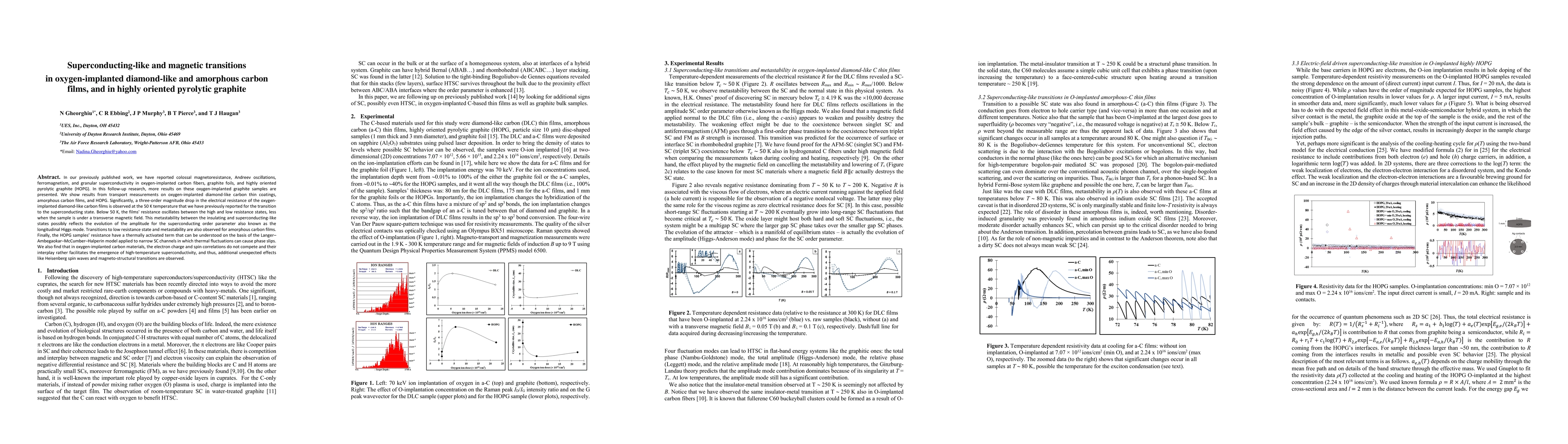 Thumbnail for Superconducting-like and magnetic transitions in oxygen-implanted
  diamond-like and amorphous carbon films, and in highly oriented pyrolytic
  graphite