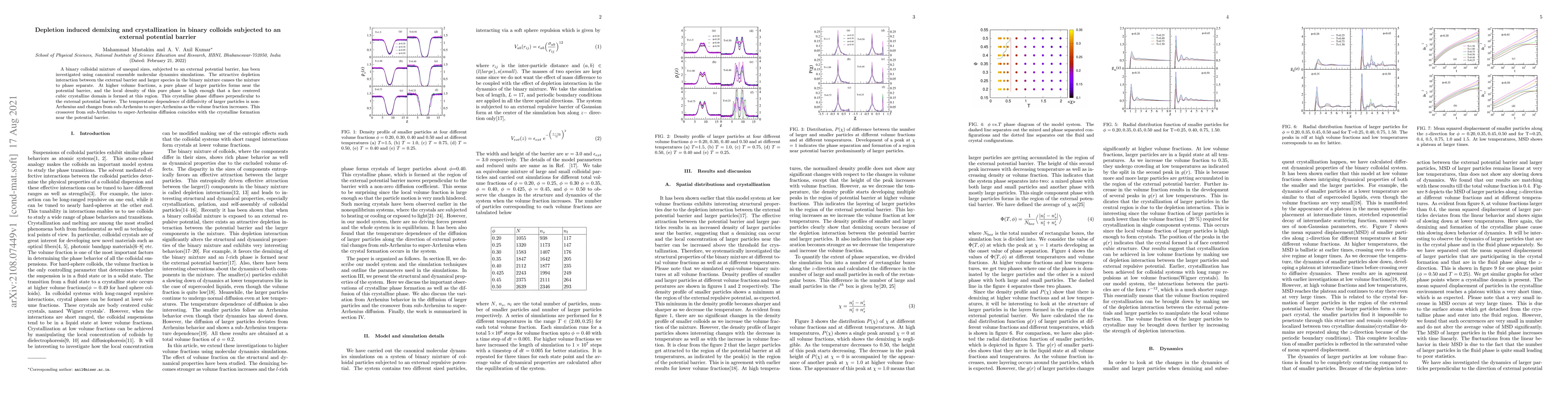 Thumbnail for Depletion induced demixing and crystallization in binary colloids
  subjected to an external potential barrier