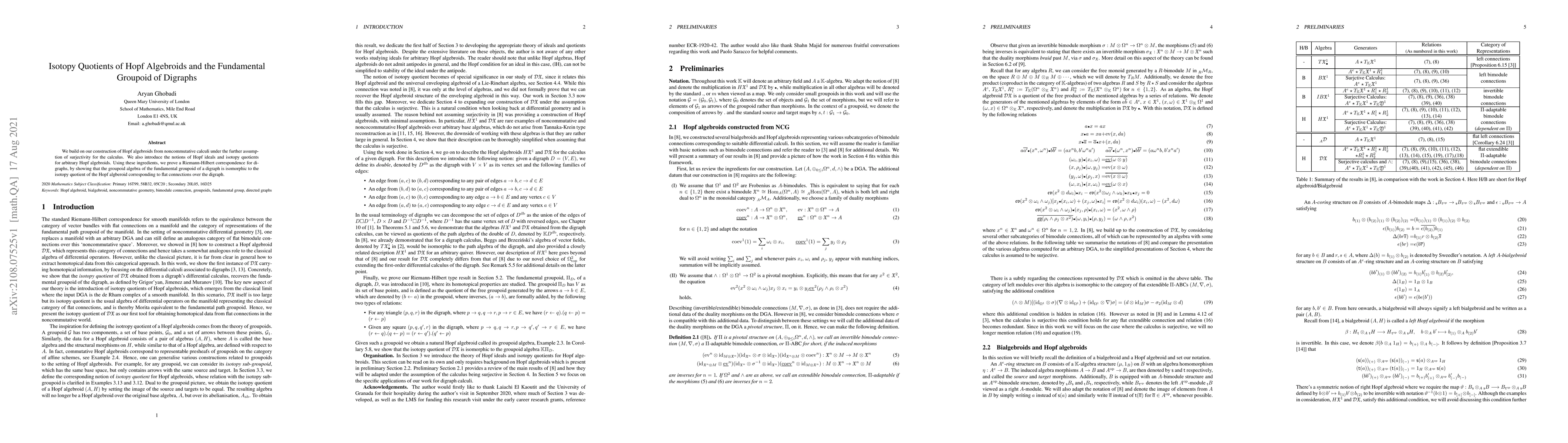 Thumbnail for Isotopy Quotients of Hopf Algebroids and the Fundamental Groupoid of
  Digraphs