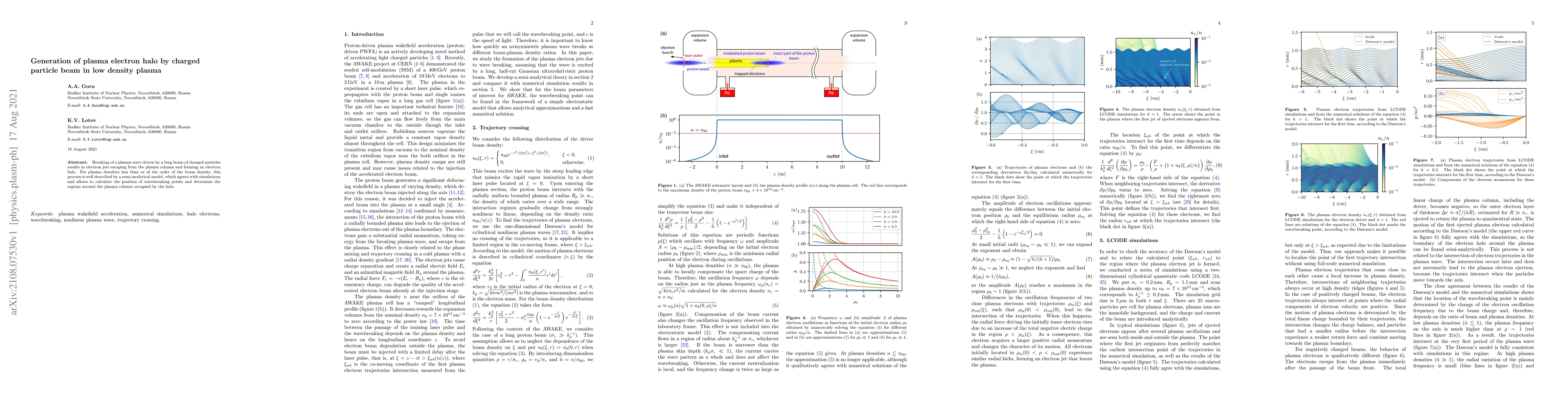 Thumbnail for Trajectory crossing in low density plasmas due to interaction with a
  long ultrarelativistic beam of charged particles