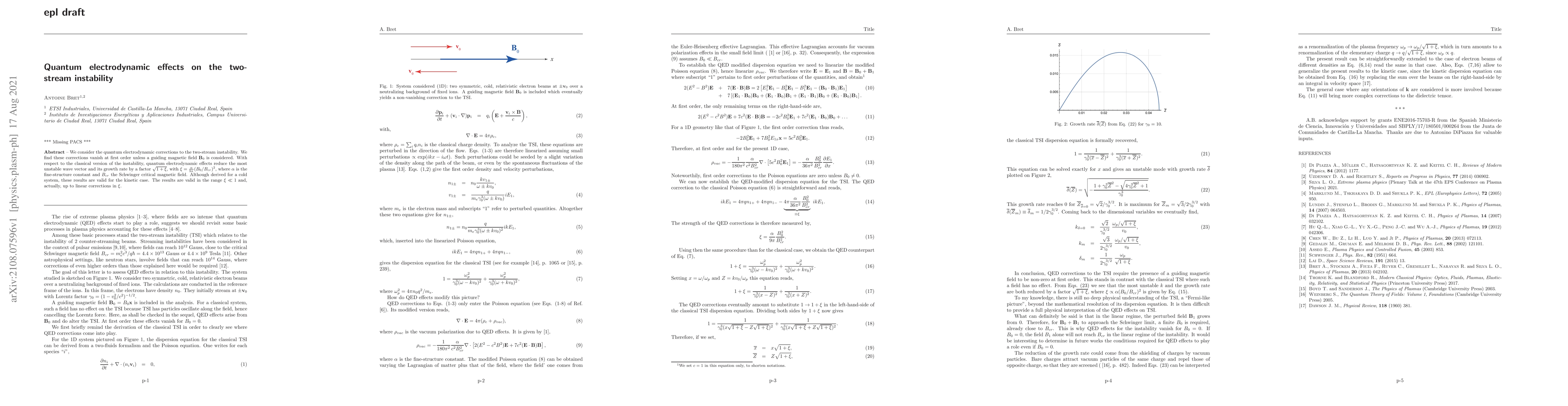 Thumbnail for Quantum electrodynamic effects on the two-stream instability