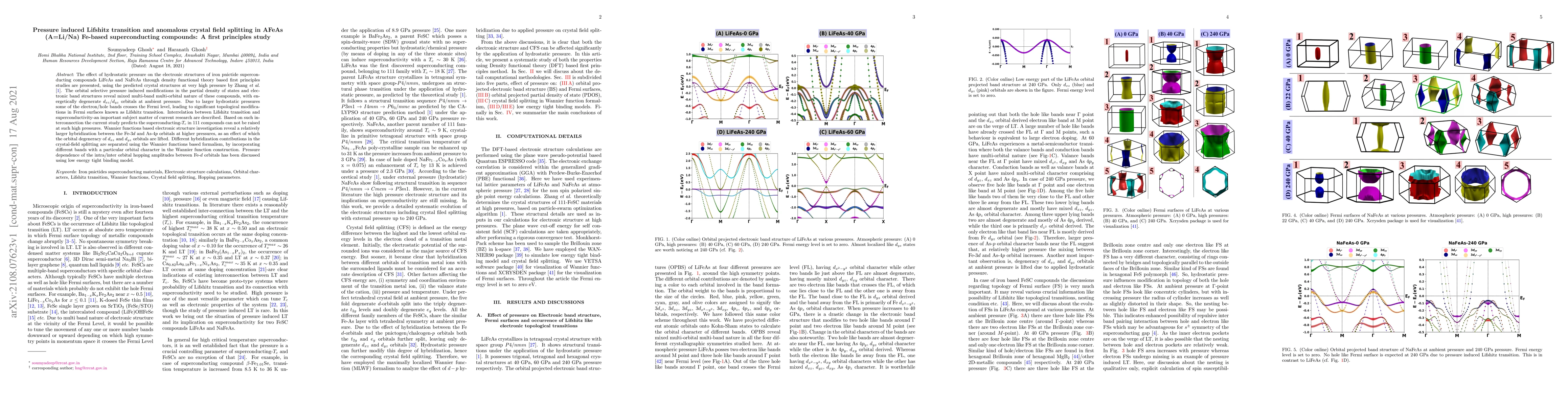 Thumbnail for Pressure induced Lifshitz transition and anomalous crystal field
  splitting in AFeAs (A=Li/Na) Fe-based superconducting compounds: A first
  principles study