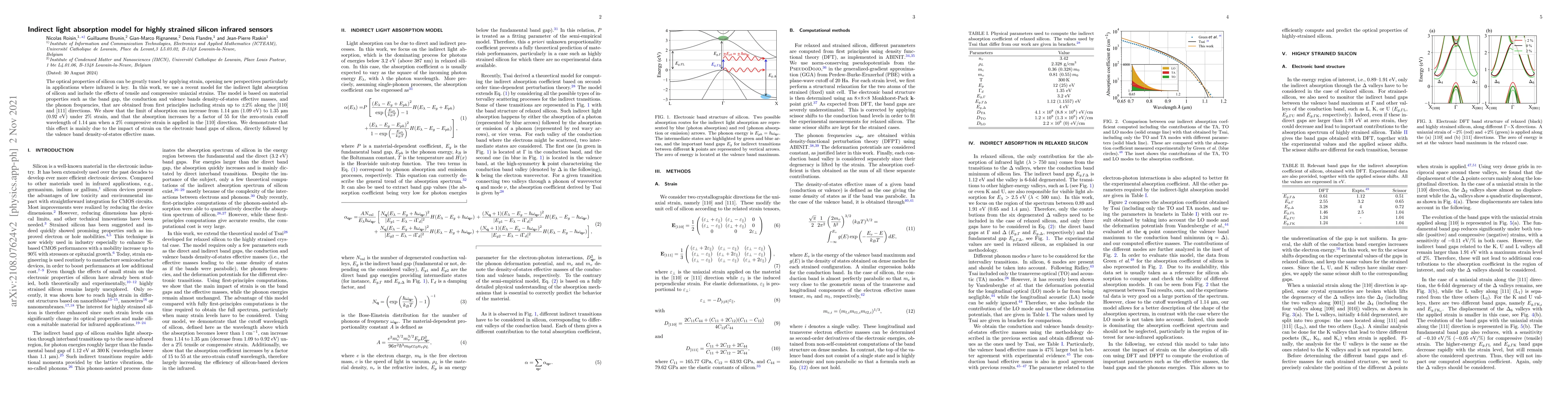Thumbnail for Indirect light absorption model for highly strained silicon infrared
  sensors
