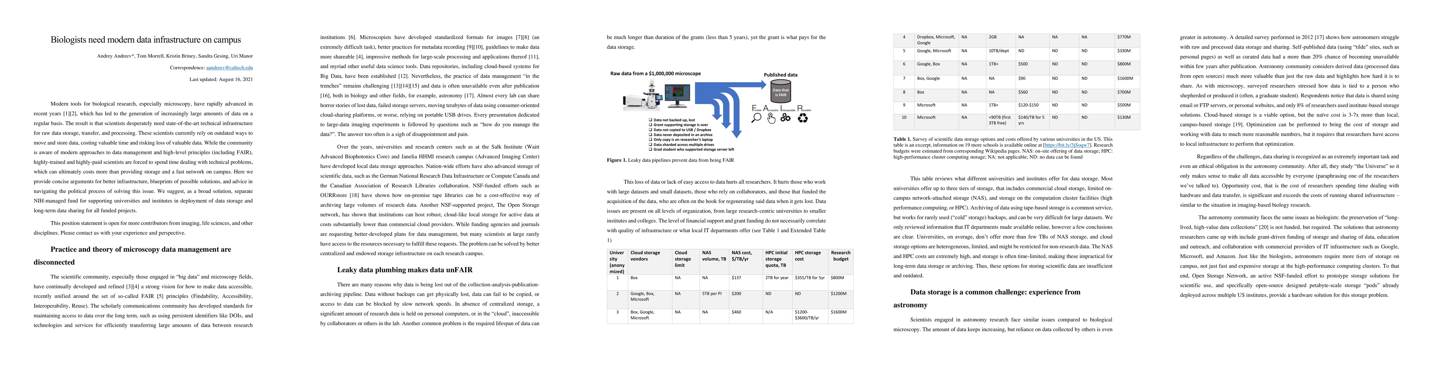 Thumbnail for Biologists need modern data infrastructure on campus