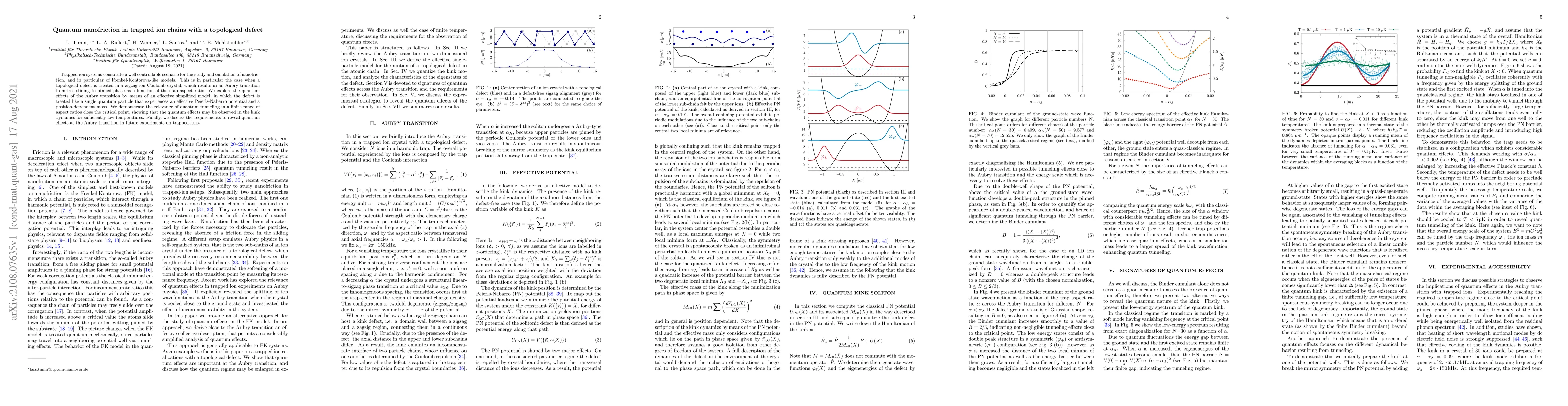 Thumbnail for Quantum nanofriction in trapped ion chains with a topological defect