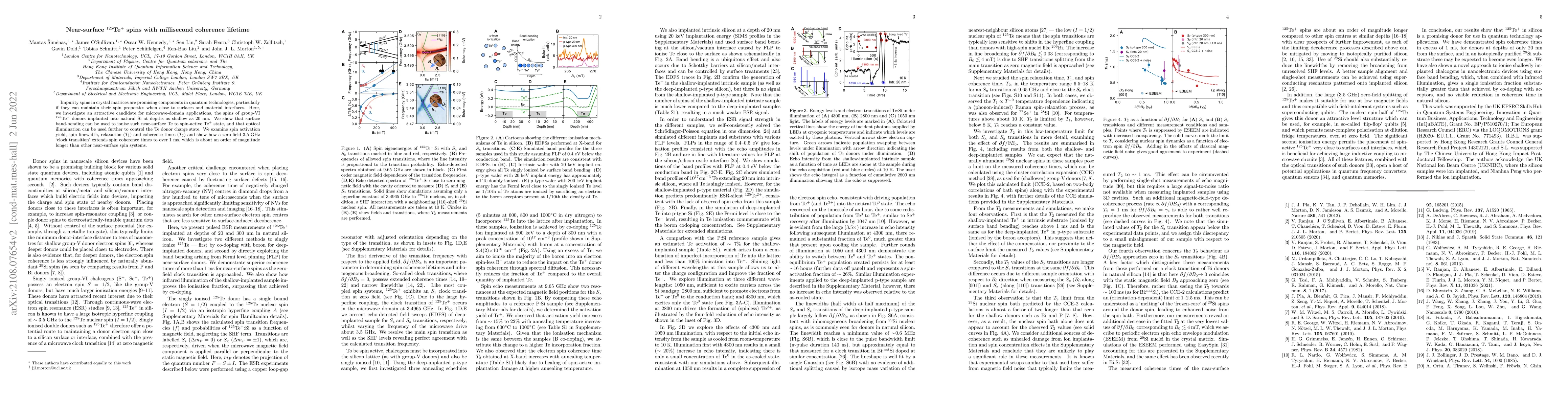 Thumbnail for Spin coherence of near-surface ionised $^{125}$Te$^+$ donors in silicon