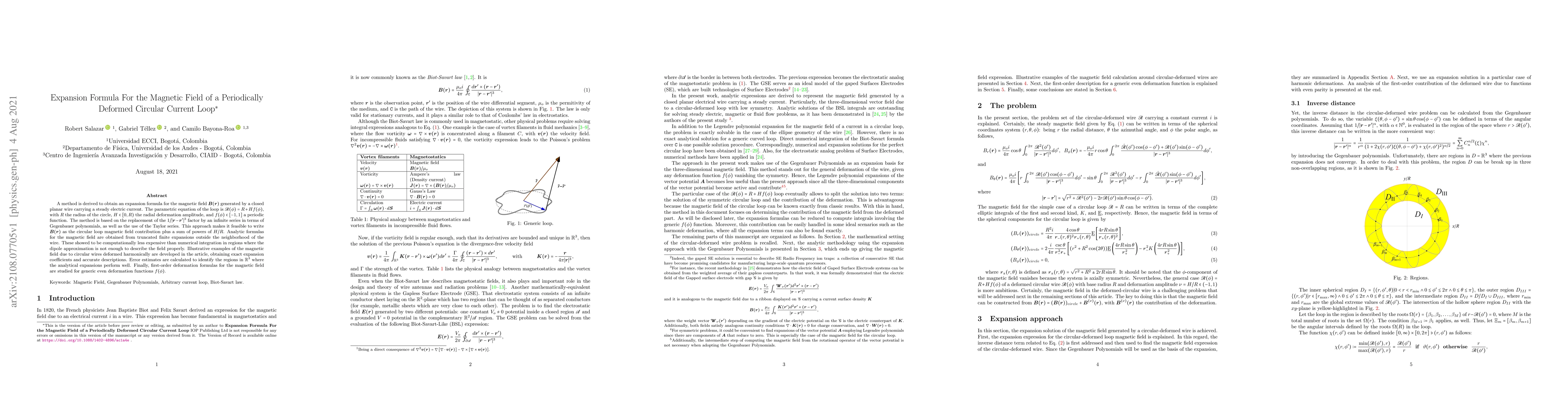 Thumbnail for Expansion Formula For the Magnetic Field of a Periodically Deformed
  Circular Current Loop