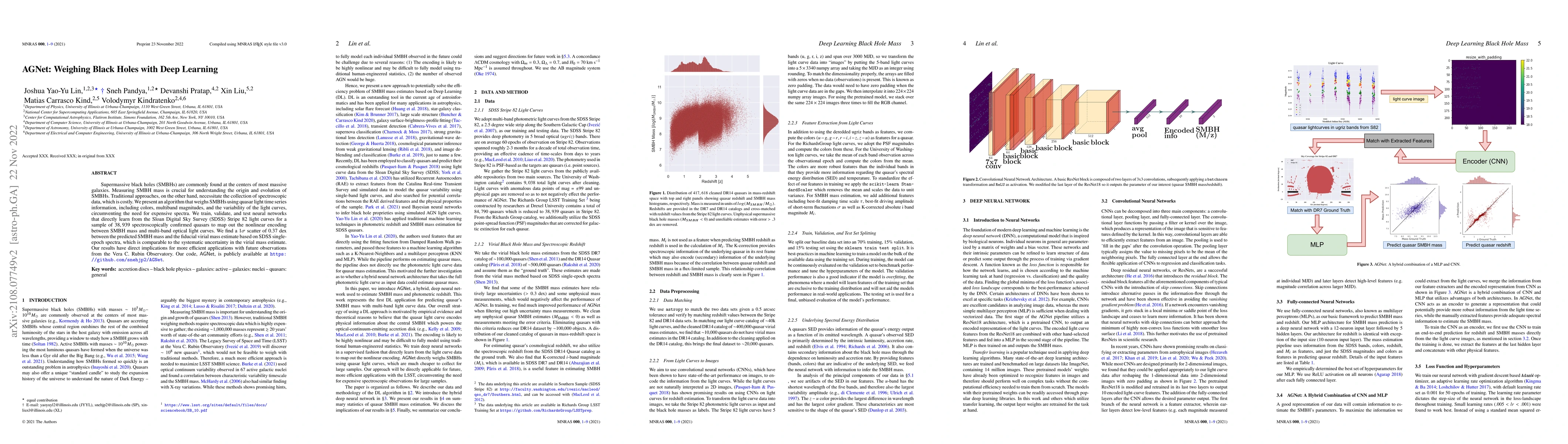 Thumbnail for AGNet: Weighing Black Holes with Deep Learning