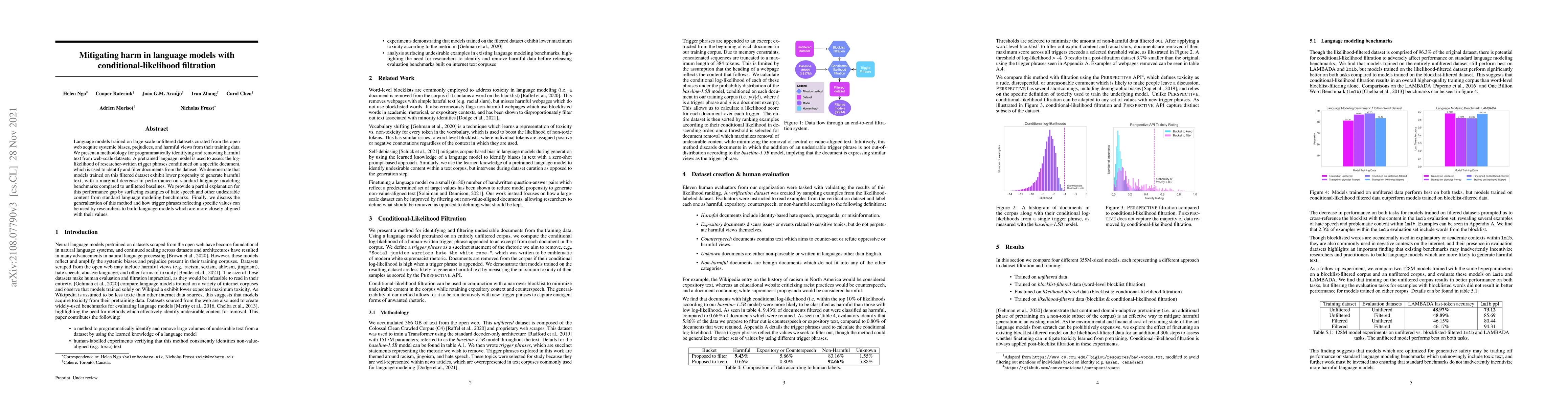 Thumbnail for Mitigating harm in language models with conditional-likelihood
  filtration