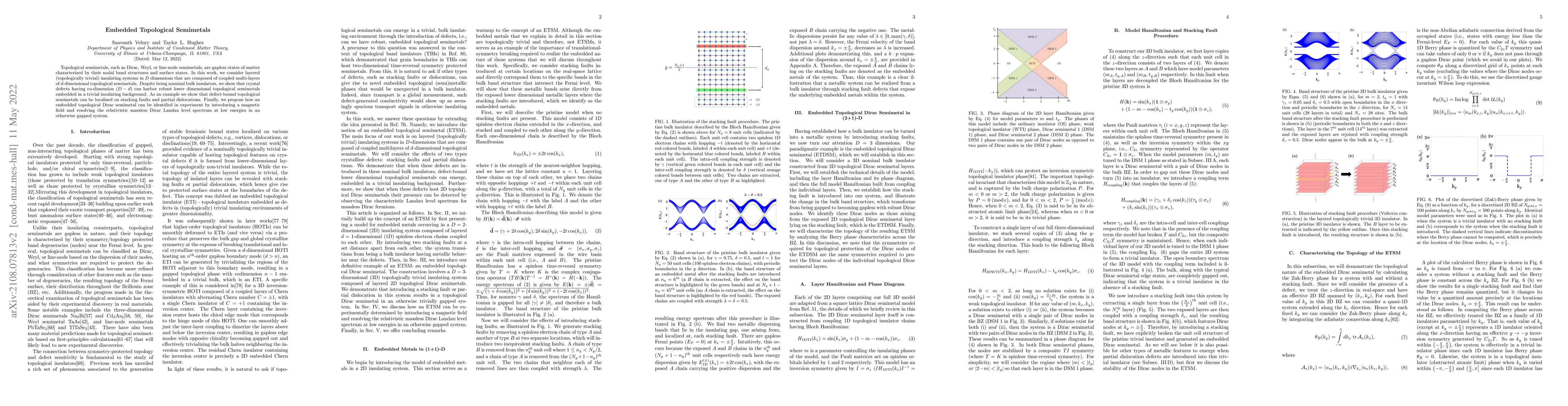 Thumbnail for Embedded Topological Semimetals