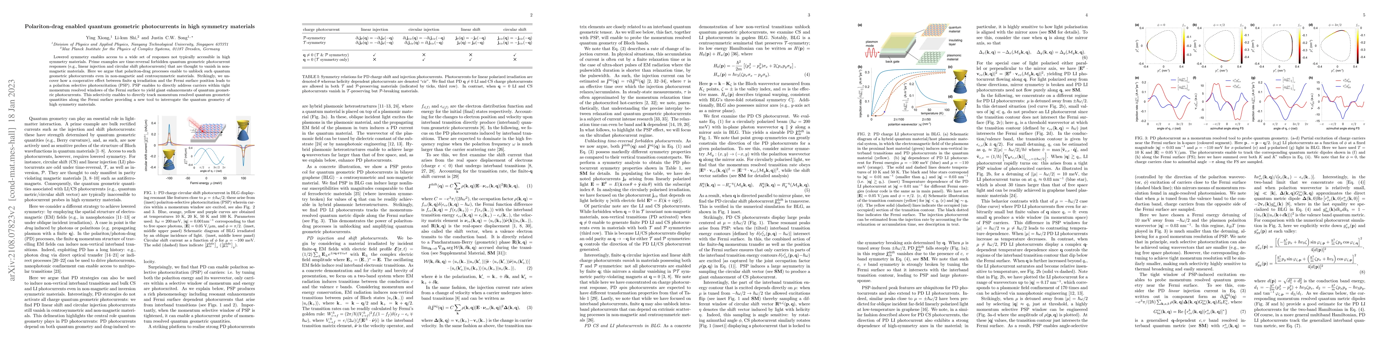 Thumbnail for Polariton-drag enabled quantum geometric photocurrents in high symmetry
  materials
