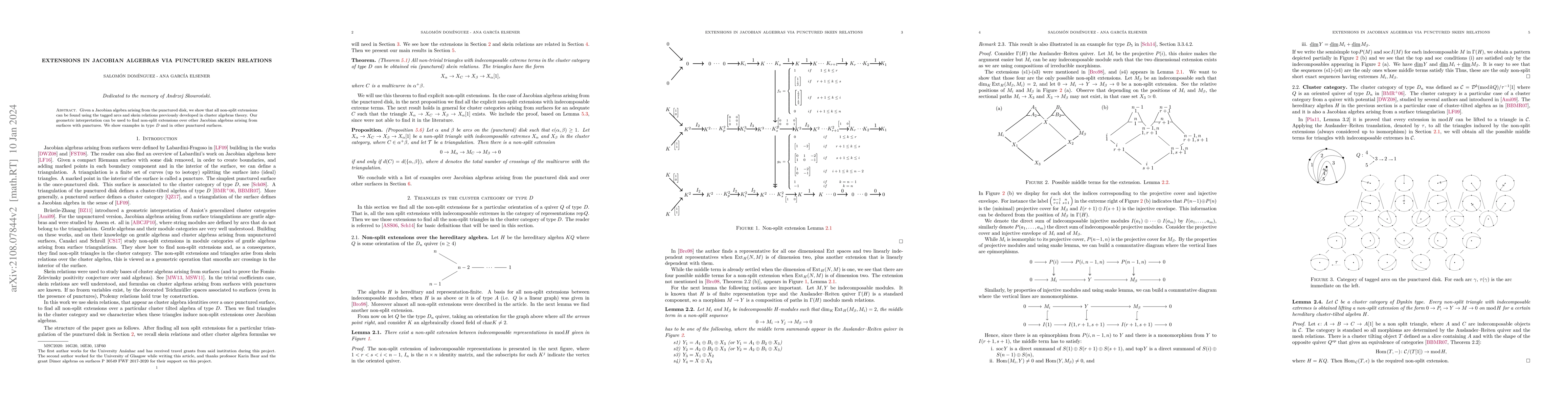 Thumbnail for Extensions in Jacobian algebras via punctured skein relations