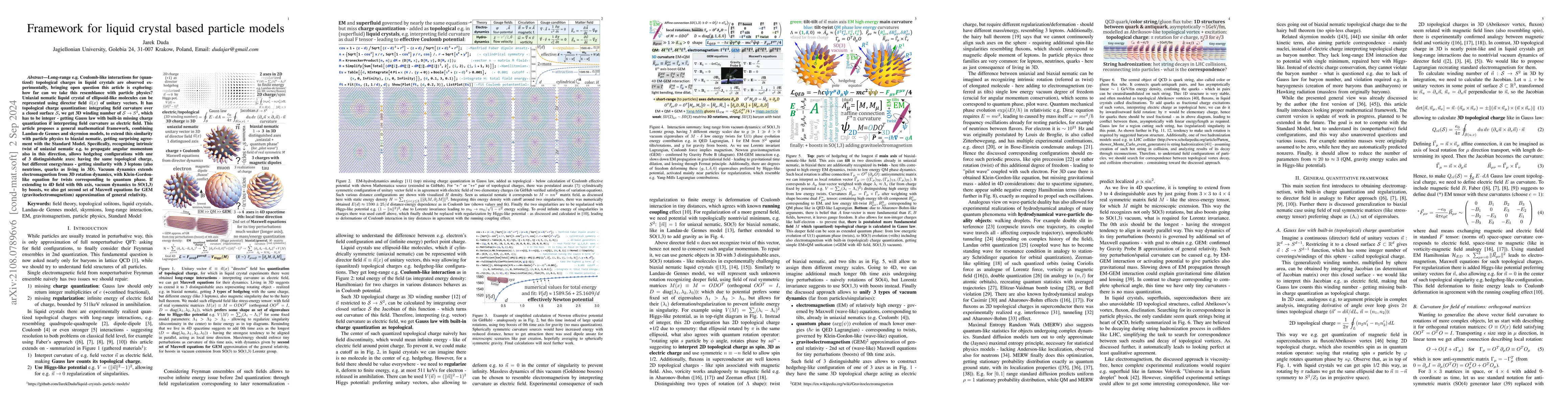 Thumbnail for Framework for liquid crystal based particle models