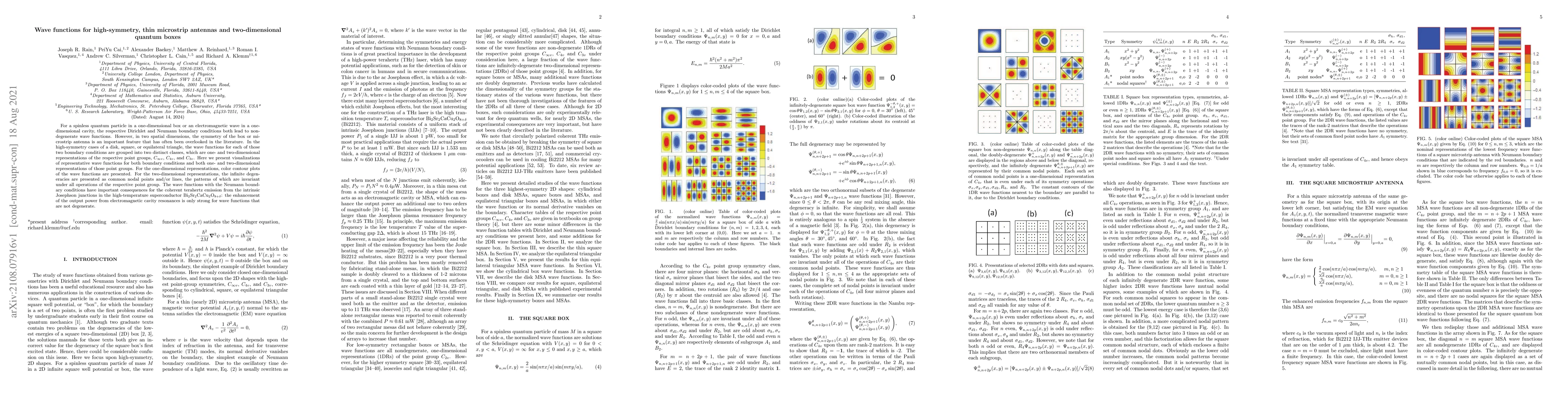 Thumbnail for Wave functions for high-symmetry, thin microstrip antennas and
  two-dimensional quantum boxes