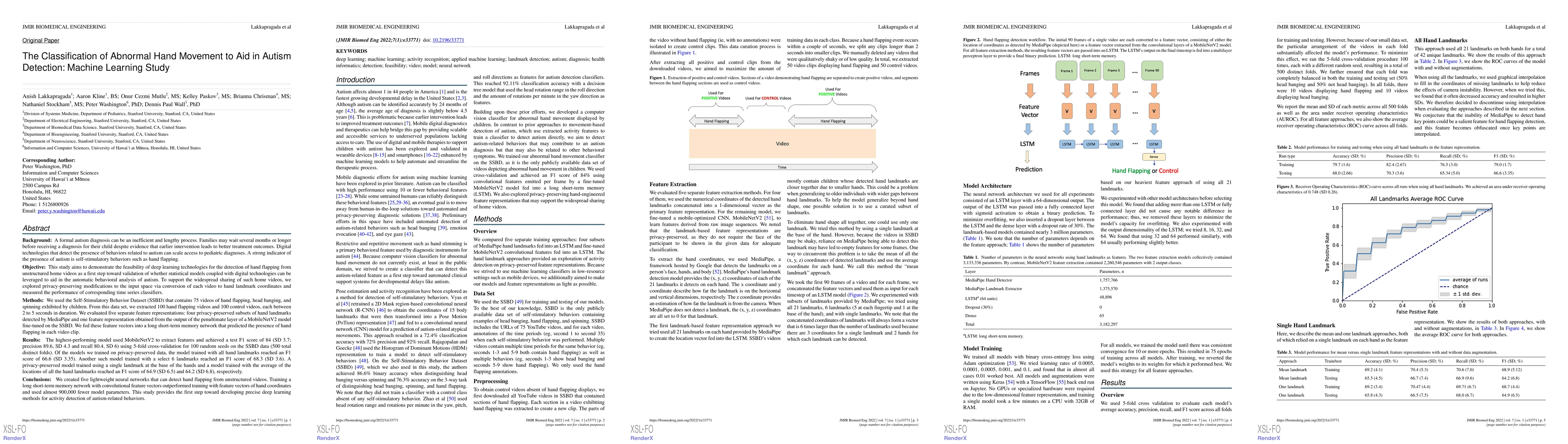 Thumbnail for Classification of Abnormal Hand Movement for Aiding in Autism Detection:
  Machine Learning Study