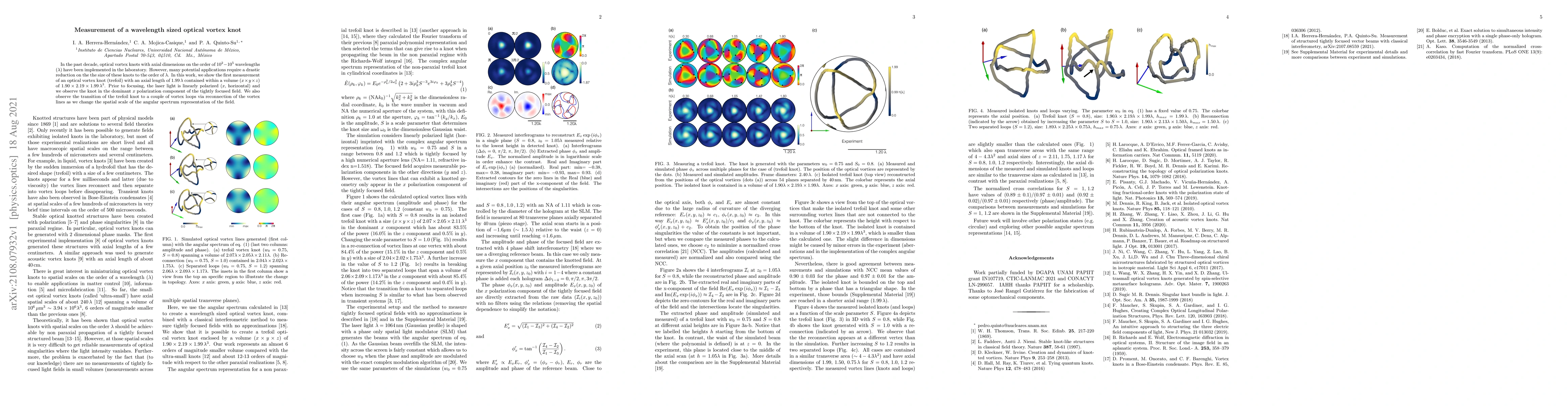 Thumbnail for Measurement of a wavelength sized optical vortex knot