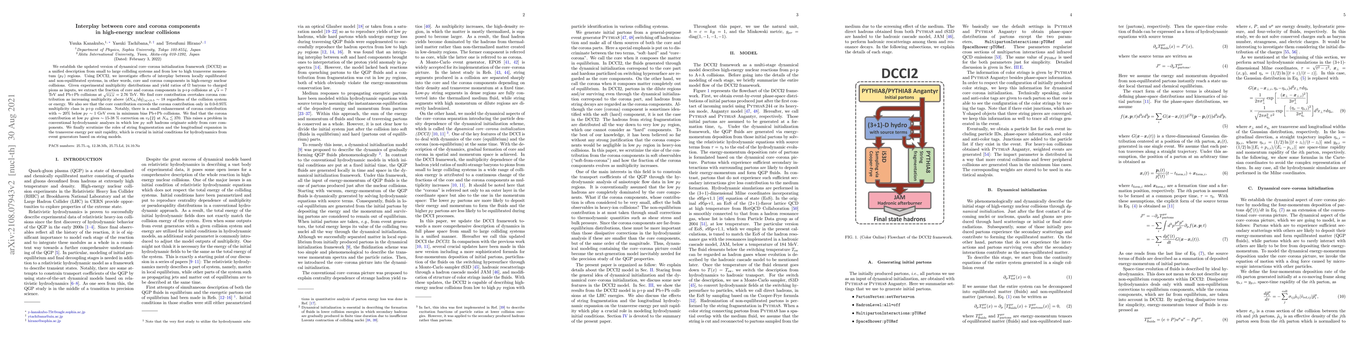 Thumbnail for Interplay between core and corona components in high-energy nuclear
  collisions