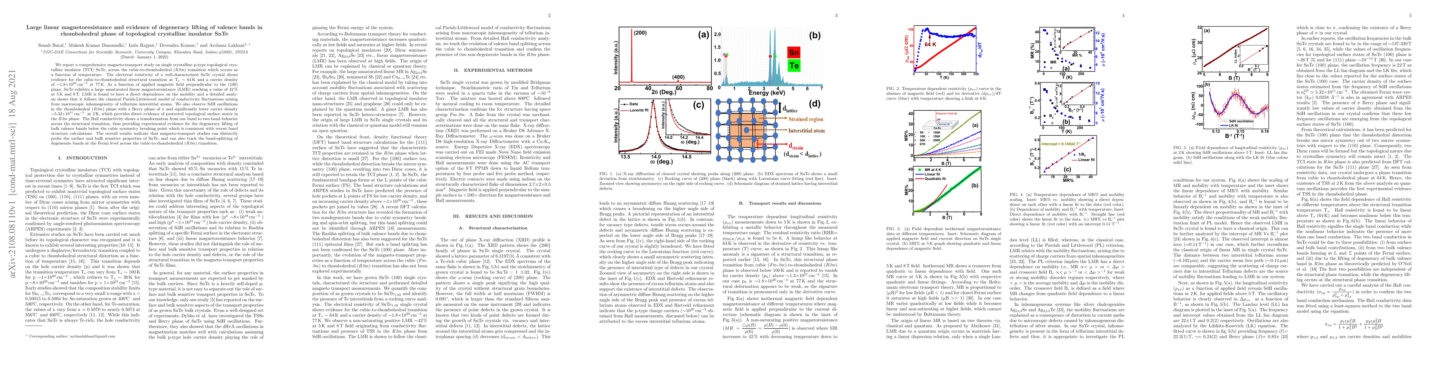 Thumbnail for Large linear magnetoresistance and evidence of degeneracy lifting of
  valence bands in rhombohedral phase of topological crystalline insulator SnTe