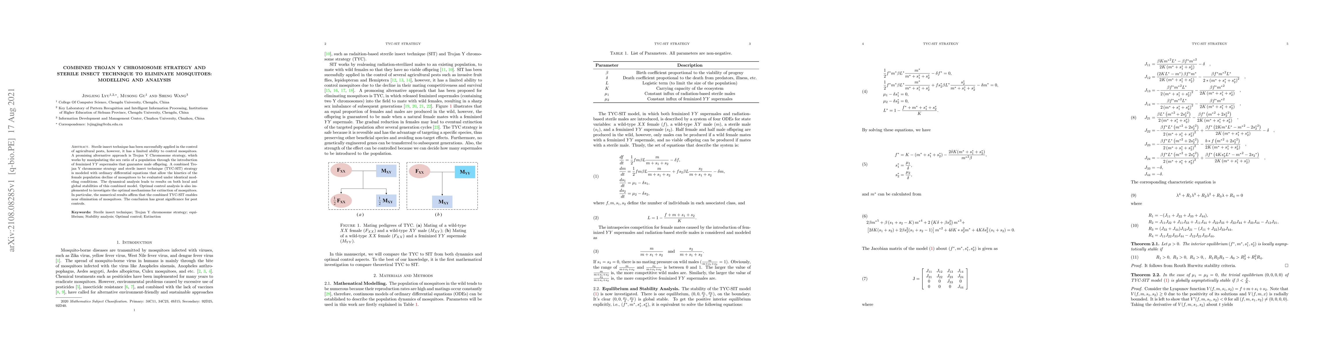 Thumbnail for Combined Trojan Y Chromosome Strategy and Sterile Insect Technique to
  Eliminate Mosquitoes: Modelling and Analysis