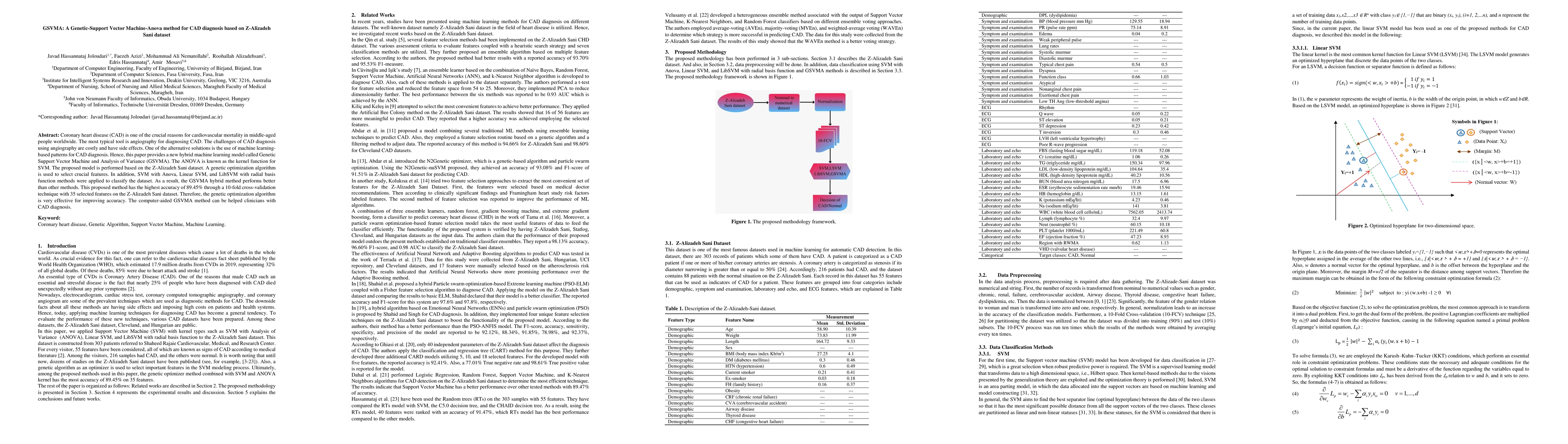 Thumbnail for GSVMA: A Genetic-Support Vector Machine-Anova method for CAD diagnosis
  based on Z-Alizadeh Sani dataset