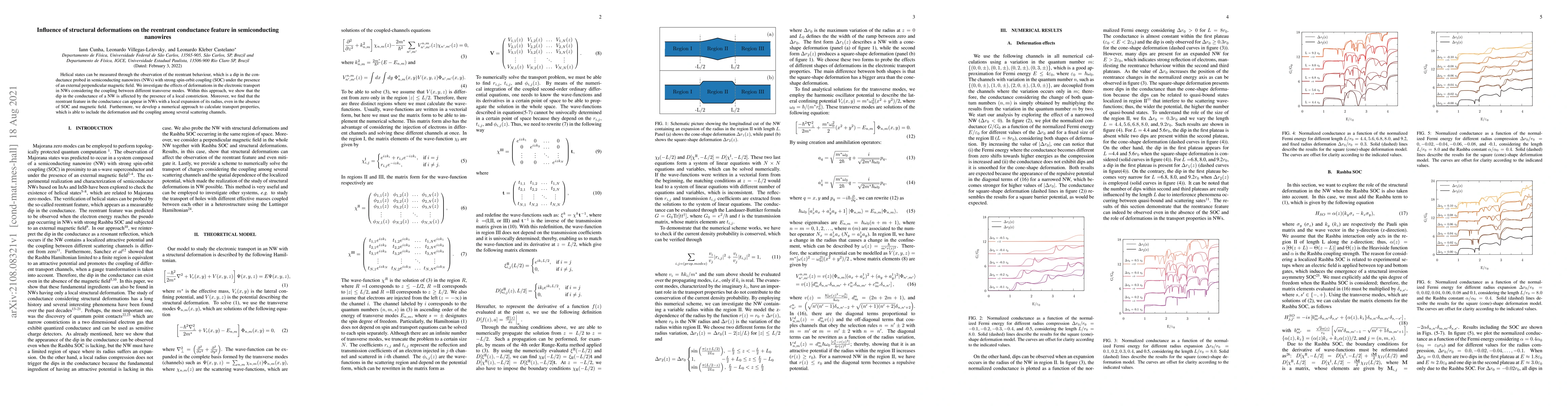 Thumbnail for Influence of structural deformations on the reentrant conductance
  feature in semiconducting nanowires