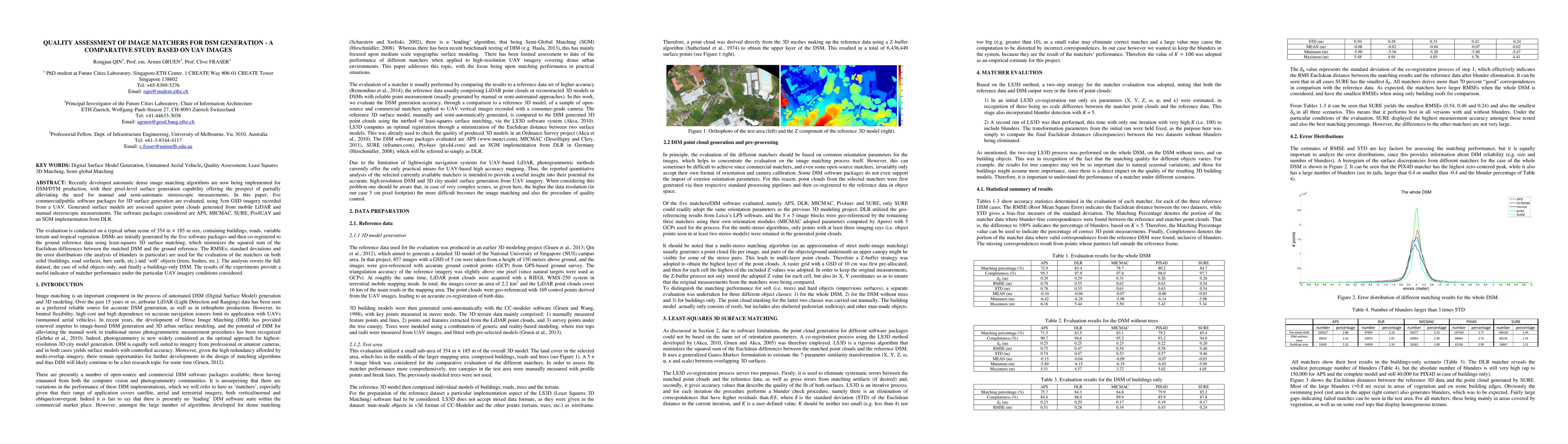 Thumbnail for Quality assessment of image matchers for DSM generation -- a comparative
  study based on UAV images