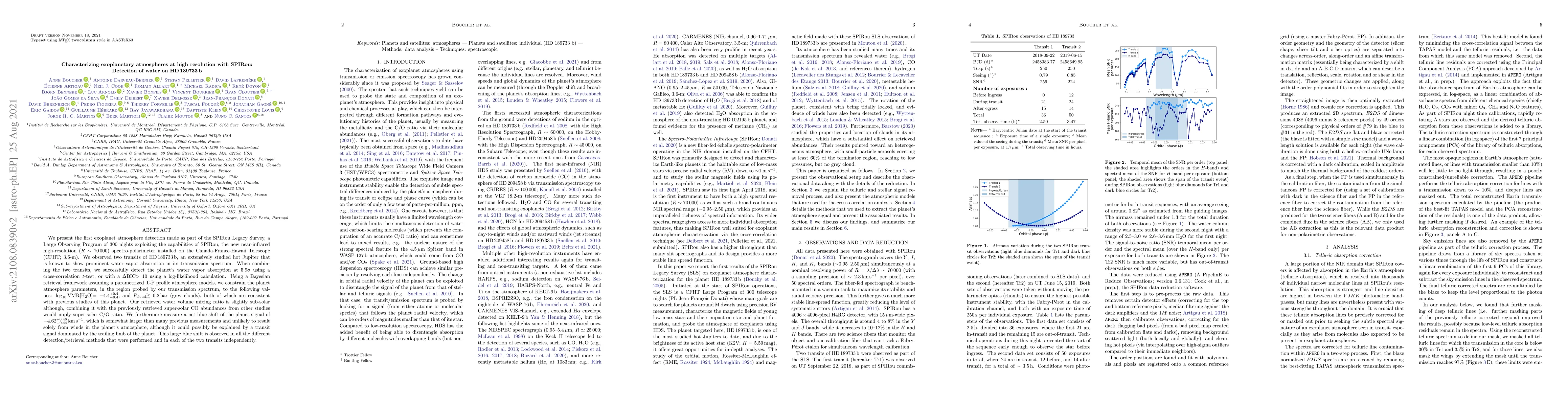 Thumbnail for Characterizing exoplanetary atmospheres at high resolution with SPIRou:
  Detection of water on HD 189733 b