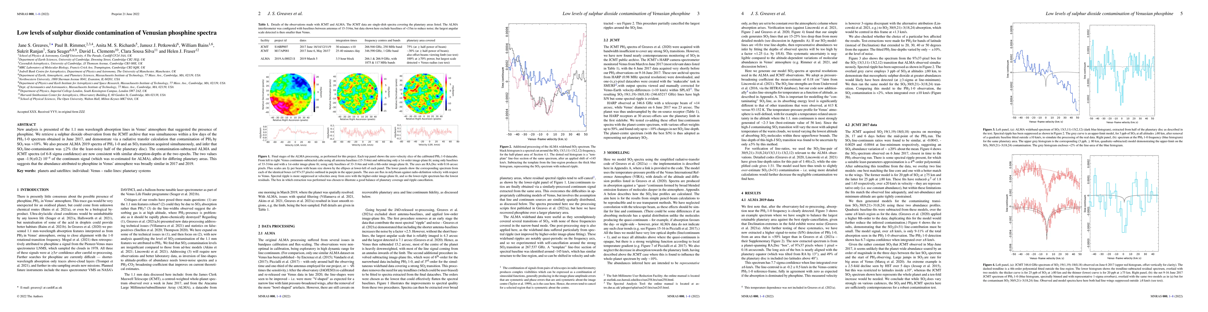 Thumbnail for Low levels of sulphur dioxide contamination of Venusian phosphine
  spectra