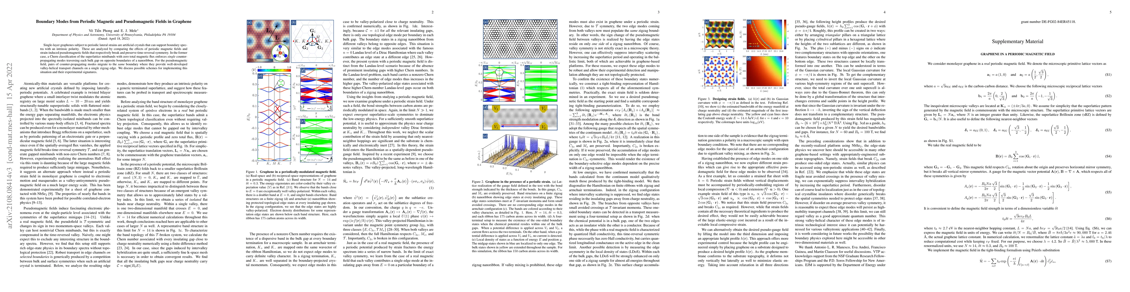 Thumbnail for Boundary Modes from Periodic Magnetic and Pseudomagnetic Fields in
  Graphene