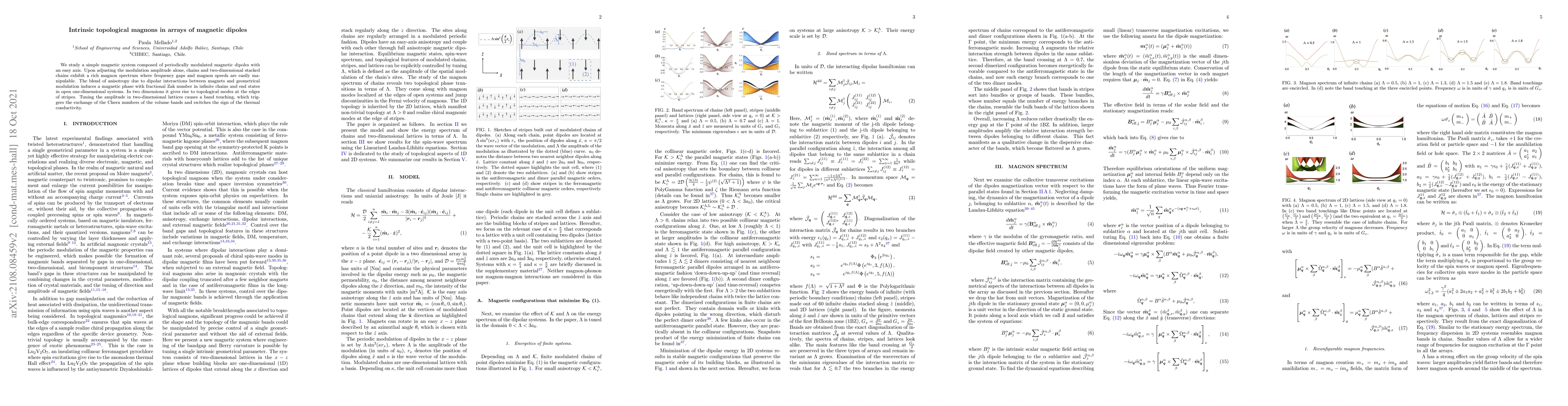 Thumbnail for Intrinsic topological magnons in arrays of magnetic dipoles
