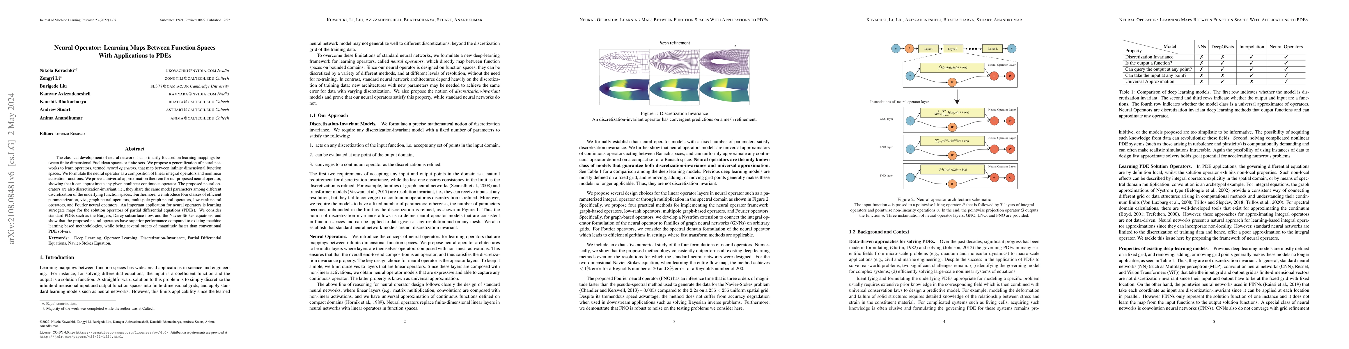 Thumbnail for Neural Operator: Learning Maps Between Function Spaces