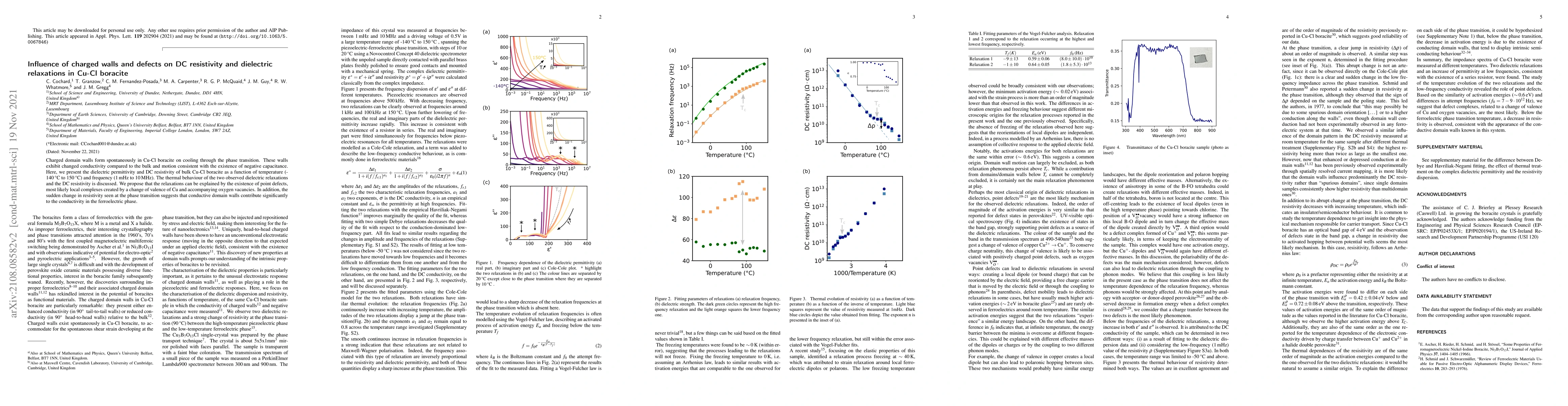 Thumbnail for Influence of charged walls and defects on DC resistivity and dielectric
  relaxation in Cu-Cl boracite
