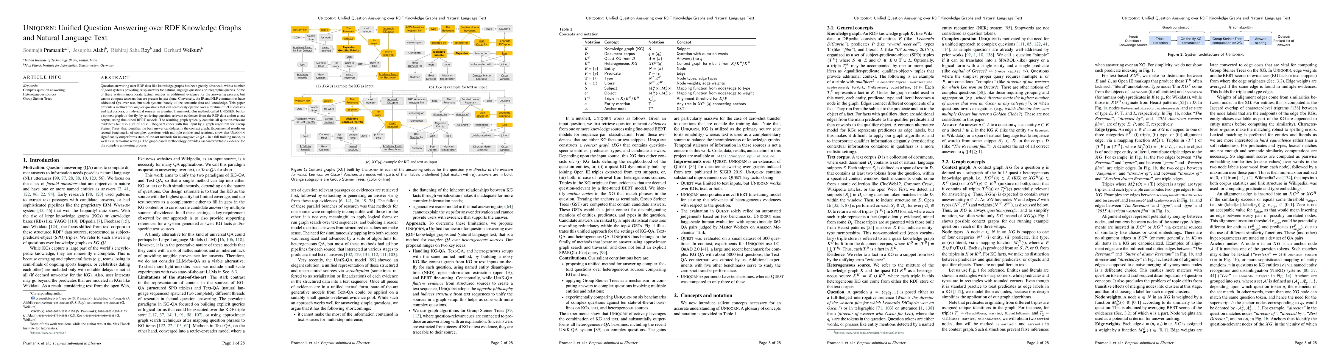 Thumbnail for UNIQORN: Unified Question Answering over RDF Knowledge Graphs and
  Natural Language Text