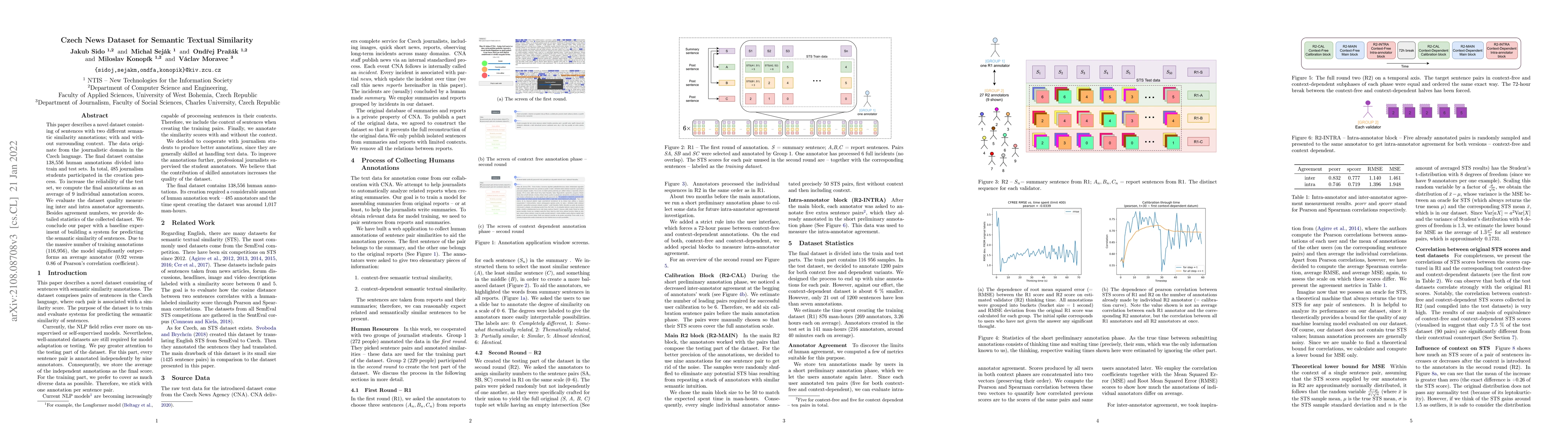 Thumbnail for Czech News Dataset for Semantic Textual Similarity