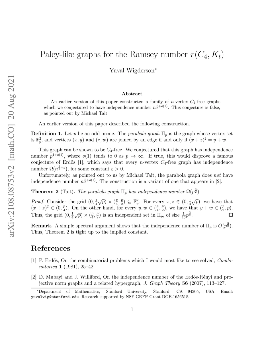 Thumbnail for Paley-like graphs for the Ramsey number $r(C_4,K_t)$