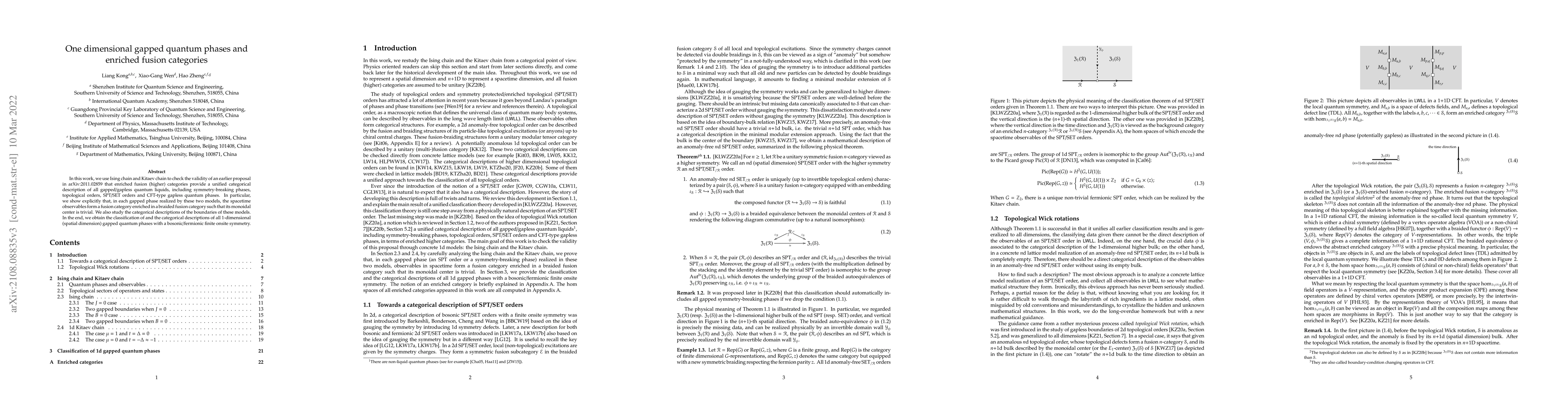 Thumbnail for One dimensional gapped quantum phases and enriched fusion categories
