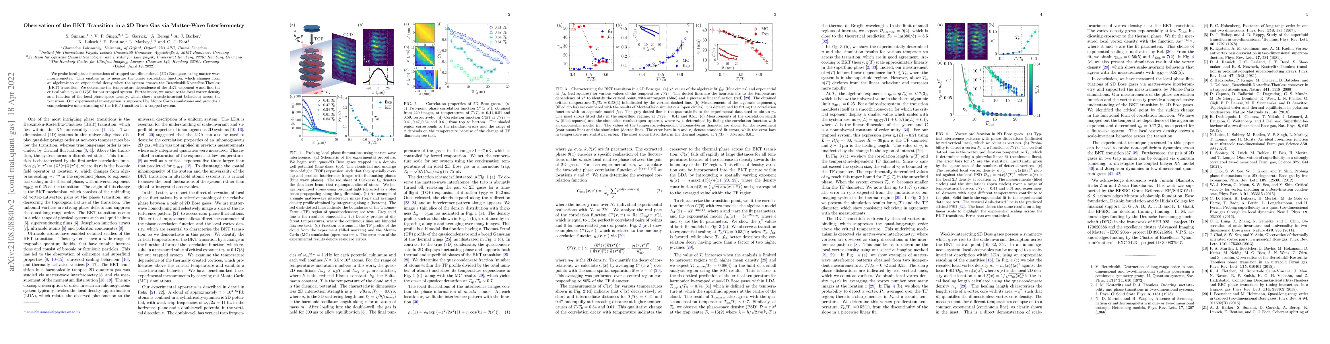 Thumbnail for Observation of the BKT Transition in a 2D Bose Gas via Matter-Wave
  Interferometry