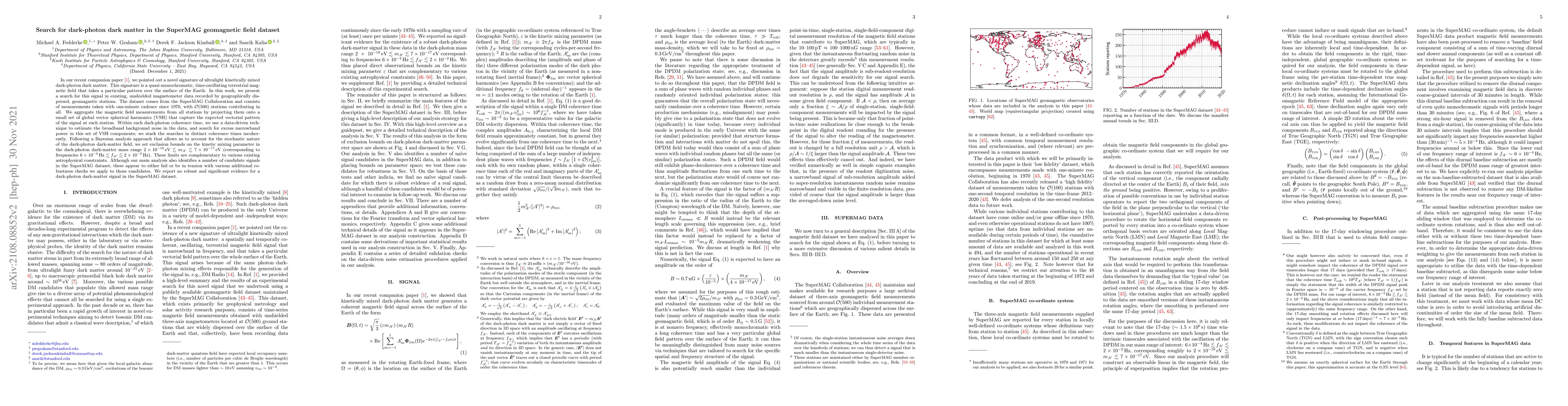 Thumbnail for Search for dark-photon dark matter in the SuperMAG geomagnetic field
  dataset