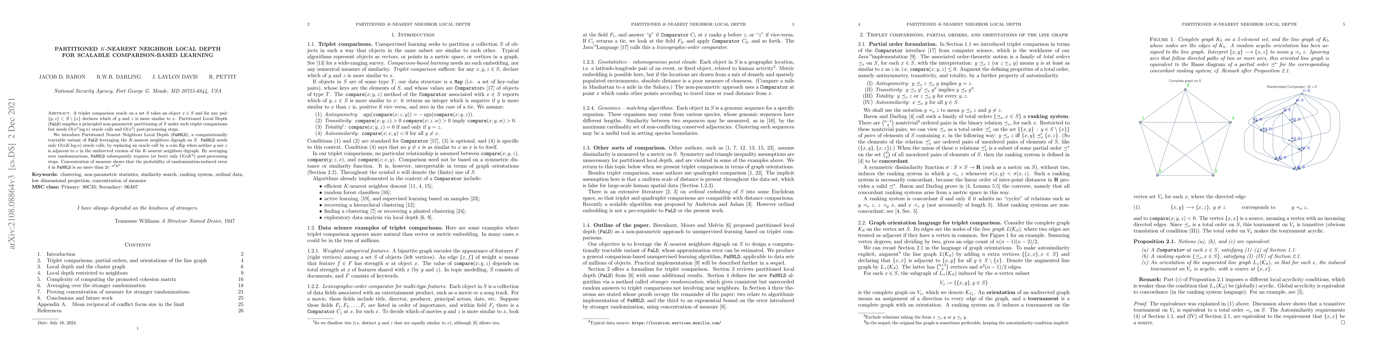 Thumbnail for Partitioned K-nearest neighbor local depth for scalable comparison-based
  learning