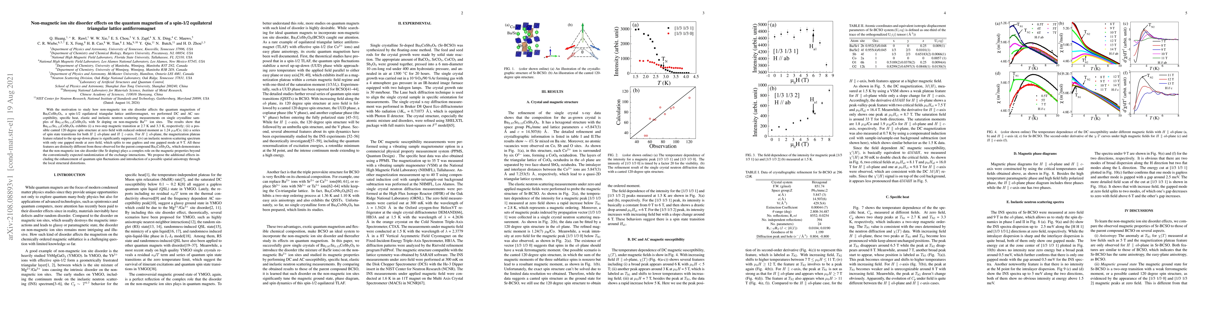 Thumbnail for Non-magnetic ion site disorder effects on the quantum magnetism of a
  spin-1/2 equilateral triangular lattice antiferromagnet